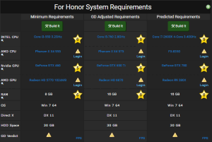 For Honor requirements