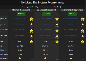 No Mans Sky requirements